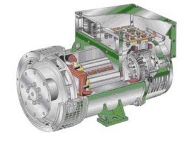 纳雍发电机内部结构图